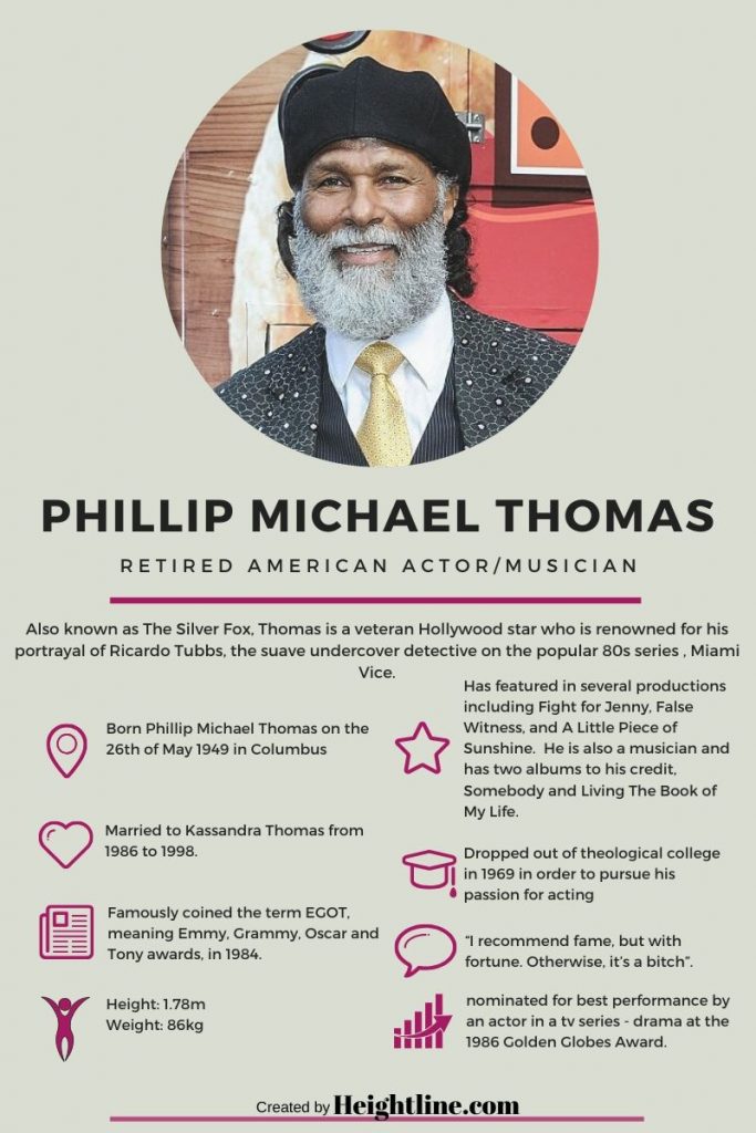 Net Worth of Philip Michael Thomas